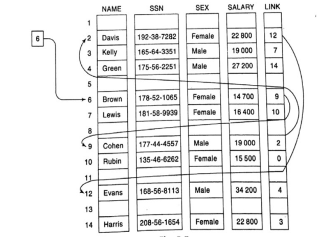 Answer Image